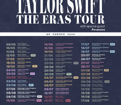 medium blue background with large white font at the top saying "Taylor Swift The Eras Tour" and a list of Europe 2024 tour dates below it